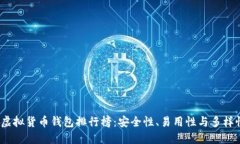2023年虚拟货币钱包排行榜