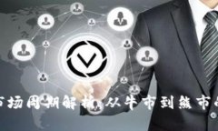 加密货币市场周期解析：