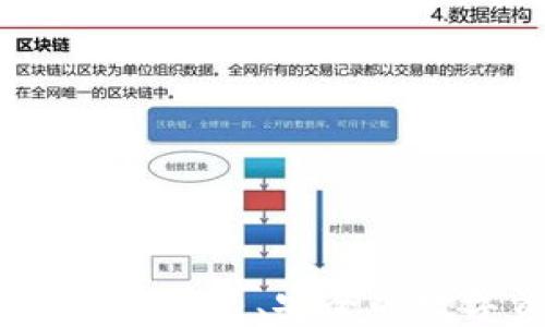 
TP钱包卖币全攻略：快速、安全的数字资产交易指南
