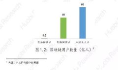 TP钱包最新空投资讯与攻略