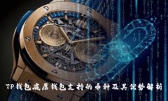 TP钱包底层钱包支持的币种
