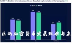 雄安新区的加密货币发展
