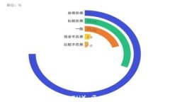 深入了解Mithril（MITH）：区