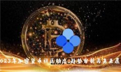2023年加密货币社区动态：