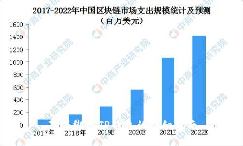 薄饼绑定TP钱包的详细指南