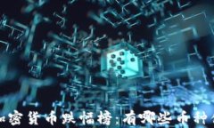 2023年加密货币跌幅榜：有
