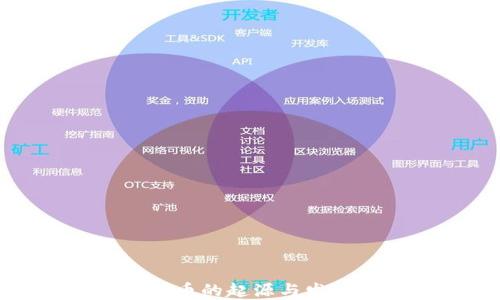 
加密货币的起源与发展历程