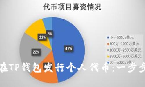 如何在TP钱包发行个人代币：一步步详解