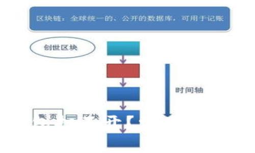 为什么TP钱包打不开？常见问题及解决方案