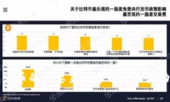 TP钱包发币的主要第三方平