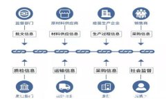 全面深入分析加密货币市