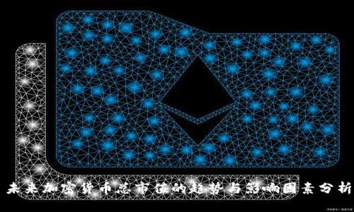 未来加密货币总市值的趋势与影响因素分析