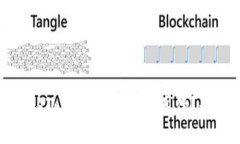 如何辨认Token.im钱包的真伪