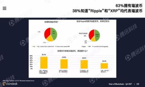 baioti如何在谷歌应用商店中安全使用和管理加密货币应用？/baioti
谷歌应用商店, 加密货币应用, 安全使用, 数字货币管理/guanjianci

### 内容主体大纲

1. **引言**
   - 加密货币的迅猛发展
   - 谷歌应用商店在加密货币管理中的作用

2. **谷歌应用商店概述**
   - 谷歌应用商店的功能和特点
   - 加密货币应用在商店中的种类

3. **选择安全的加密货币应用**
   - 如何评估加密货币应用的安全性
   - 常见的安全漏洞及防范措施

4. **加密货币应用的使用指南**
   - 注册和设置过程
   - 资金存储与交易流程
   - 如何进行安全的交易

5. **管理加密货币的风险**
   - 常见的风险因素
   - 风险管理策略
   - 如何识别和防范诈骗

6. **法规与合规性问题**
   - 各国对加密货币的法律监管
   - 谷歌应用商店的政策

7. **未来的展望**
   - 加密货币技术的升级与变化
   - 谷歌应用商店在加密货币领域的发展趋势

8. **常见问题解答**
   - 相关问题的深入探讨

### 内容详细介绍

#### 引言

加密货币在过去十年中经历了显著的增长，作为一种新兴的数字金融工具，它已经吸引了全球数百万人参与。随着这一需求的上升，各种与加密货币相关的应用程序不断涌现，尤其是在谷歌应用商店中，这使得用户能够更便捷地管理和使用他们的数字资产。然而，随着应用数量的增加，安全性成为了一个亟需关注的问题。本文将详细探讨在谷歌应用商店中安全使用和管理加密货币应用的方法，帮助用户有效防范风险，以便在享受便利的同时确保资产安全。

#### 谷歌应用商店概述

谷歌应用商店（Google Play Store）是安卓设备上最主要的应用商店，用户可以在此下载各种应用程序，包括游戏、社交媒体、工具和加密货币应用。加密货币应用种类繁多，包括数字钱包、交易平台、资讯工具等，这些应用各具特色，为用户提供了不同的服务和功能。

了解谷歌应用商店的功能和特点对用户选择合适的加密货币应用至关重要。用户可以通过查看应用的评价、下载量和开发者的信息来进行选择，从而找到既安全又适合自身需求的加密货币应用。

#### 选择安全的加密货币应用

在谷歌应用商店中，用户在选择加密货币应用时，必须充分评估其安全性。许多应用因缺乏必要的安全措施而成为黑客攻击的目标。用户可以通过查看应用的评价和评分，了解其他用户的反馈，从而判断其安全性。此外，监测应用更新的频率和开发者的信誉也是关键要素。

此外，用户需要了解一些常见的安全漏洞，如数据泄露、钓鱼攻击等，这些攻击手段常常会利用用户的不谨慎行为。因此，合理选择应用和保持警惕是保护自身数字资产的重要手段。

#### 加密货币应用的使用指南

一旦选择了合适的加密货币应用，用户需要了解注册和设置的过程。大多数加密货币应用要求用户提供电子邮件地址和身份验证等信息，确保账户的安全。此外，用户还需设置强密码、启用双因素认证等，以提高账户安全性。

资金存储与交易流程是使用加密货币应用的关键部分。用户需熟悉如何转入资金、进行交易以及提取资金，了解流程后，可以更便捷地管理自己的数字资产。

在进行任何交易时，用户应确认接收者的地址和交易细节，避免因细小的失误导致资产损失。

#### 管理加密货币的风险

加密货币的风险因素主要包括市场波动性、技术风险及监管风险等。了解这些风险有助于用户在投资和使用加密货币时做出明智的决策。市场波动性使得用户需要时刻关注市场动态，合理安排投资策略。

风险管理策略包括分散投资、设定止损线以及保持足够的信息来源，用户应努力提高自身的金融知识，以应对各种可能出现的情形。同时，用户需学会识别常见的诈骗手段，例如假冒的交易平台和虚假的投资机会，以减少潜在损失。

#### 法规与合规性问题

由于加密货币的特殊性，各国对于其法律监管各有不同。在某些国家，加密货币交易受到严格监管，而在另一些地区，相关法律仍在不断完善之中。用户在使用加密货币应用时，需了解所在国家的法律法规，以避免法律风险。

谷歌应用商店也会依据法律法规，对加密货币应用的发布进行审核，以确保其合规性。因此，用户也应关注谷歌应用商店的相关政策变化，以便及时调整自己的使用策略。

#### 未来的展望

展望未来，加密货币技术将持续进化，尤其在安全性、隐私保护和交易效率等方面会有重要突破。随着区块链技术的发展，一些新型应用程序和服务将会应运而生。此外，谷歌应用商店在加密货币领域的发展趋势也值得关注，未来可能会出现更多合规的加密货币应用供用户选择。

随着用户需求的增长，商店内可能会提供更多的教育资源，帮助用户更好地理解加密货币及其相关操作。这不仅能增强用户的使用体验，也能够在一定程度上提升自身资产的安全性。

### 常见问题解答

以下是围绕谷歌应用商店与加密货币相关的一些常见问题，我们将分别进行详细解答。

#### 问题一：在谷歌应用商店下载加密货币应用安全吗？

在谷歌应用商店下载加密货币应用安全吗？

安全性是用户在下载加密货币应用时首先考虑的问题。谷歌应用商店经过审核的应用在一定程度上较为安全，但这并不意味着所有应用都无懈可击。因此，用户在选择时应遵循一些安全原则。

首先，用户应查看应用的评分和评价。高评分和良好评价往往意味着应用受到用户的认可，安全概率较高。其次，用户应关注应用的更新频率，定期更新的应用通常更注重安全性和用户体验。此外，了解开发团队的背景也是必要的，知名团队的应用其安全性相对较高。

当然，用户需要保持警惕，安装任何应用后都要尽量避免在不必要的情况下填写敏感信息，并定期对应用进行安全性评估。使用强密码和双因素认证等方式也能有效提升账户的安全性。

#### 问题二：如何评估加密货币应用的安全性？

如何评估加密货币应用的安全性？

评估加密货币应用的安全性并不是一件简单的事情，但用户可以从多个方面进行综合判断。以下是几种有效的评估方法：

首先，看应用的下载量和用户评价。高下载量加之良好的用户评价通常是应用可信的一个重要指标。其次，用户可以查看应用的开发者信息，知名的开发团队和公司会拥有更高的安全责任感和良好的口碑。此外，应用是否接受定期审核和更新也是评估的重要方面。

另外，用户还需要查看应用是否提供了足够的安全措施，如设置强密码、启用双因素认证、使用加密技术等。同时，如果应用声称能保证一定的投资回报率，应保持怀疑态度，因为这通常是欺诈的特征。

#### 问题三：在加密货币应用中如何安全使用数字货币？

在加密货币应用中如何安全使用数字货币？

安全使用数字货币的关键是理解如何保护账户及其内容。用户在加密货币应用中，应务必遵循以下几条安全指南：

1. **使用强密码**：强密码应包括字母、数字和特殊字符，并定期更换；避免使用容易被猜测的信息。

2. **启用双因素认证**：加入额外的安全层，确保即使有人知道你的密码，但没有第二个验证方式也无法进入账户。

3. **小心钓鱼攻击**：不要访问不明链接和邮件中的可疑链接，确保访问正确的网址。

4. **定期备份**：定期对账户进行备份，包括密钥和恢复信息，以防丢失。

5. **监控账户活动**：保持对账户活动的关注，及时识别异常情况。

跟随这些指南不仅能显著提升用户的安全性，还能降低潜在的风险。

#### 问题四：如何减轻加密货币交易的风险？

如何减轻加密货币交易的风险？

加密货币市场的不稳定性使得风险管理成为了不可忽视的重要议题。有效减轻风险的策略至关重要，以下是几种推荐的方法：

1. **分散投资**：将投资分散于多种加密货币，这样可以降低单一资产波动对整体投资组合的影响。

2. **设定止损线**：在交易之前设定一个止损点，万一市场出现大幅度波动，可以及时止损，降低损失。

3. **保持足够的资金流动性**：确保有一定的流动性，以应对突发事件，例如遭遇黑客攻击导致的资产冻结。

4. **获取专业的市场评估信息**：关注市场动态并获取专业分析，以便做出更明智的投资决策。

5. **建立应急计划**：针对突发状况制定应急响应计划，减少可能带来的损失。

通过上述措施，用户可以相对有效地减轻在加密货币交易中面临的风险。

#### 问题五：加密货币的法规与使用限制有哪些？

加密货币的法规与使用限制有哪些？

各国对于加密货币的监管政策存在较大差异，有些国家的法律框架相对宽松，而有些国家则对加密货币采取严格的监管措施。用户在进行加密货币交易和使用相关应用时，需仔细了解所在地区的法律法规，确保合规。

例如，在一些国家，加密货币交易被视为合法的金融活动，用户可以合法地进行投资和交易。而在另一些地区，加密货币可能被视为非法，用户可能面临法律风险，因此在选择加密货币应用时一定要确认该应用在当地的合规性。

此外，谷歌应用商店的政策也会受到地区法律的影响，可能会限制某些类型的加密货币应用的上线。因此，用户在下载和使用加密货币应用时，务必要遵循当地的法律法规。

#### 问题六：未来加密货币技术的发展趋势是什么？

未来加密货币技术的发展趋势是什么？

随着科技的发展，加密货币技术也在不断演进。以下是几个未来可能会出现的发展趋势：

1. **区块链技术的完善**：未来的加密货币将采用更加成熟和高效的区块链技术，以提高交易的速度和安全性。

2. **监管合规**：随着各国对加密货币的监管力度加大，未来的加密货币应用将更多地遵循法律监管，保障用户权益。

3. **更多金融工具的出现**：随着市场的发展，更多基于加密货币的金融工具，如期货、期权等，可能会逐步推出。

4. **用户体验的提升**：开发者将持续关注用户体验，确保加密货币应用更加人性化，更易于普通用户使用。

综上所述，未来加密货币的发展将朝着更安全、高效和合规的方向迈进。

通过以上详细分析与解答，希望能给用户在谷歌应用商店中使用及管理加密货币应用提供实质性的帮助，同时也希望更多用户能够增强安全意识，合理使用数字货币。