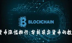 2020年加密货币涨幅排行：