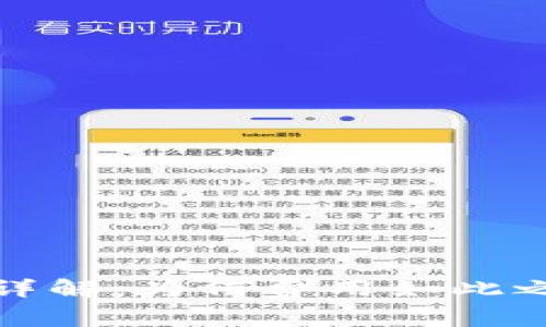 TP钱包手续费详解：为何费用如此之高及节省技巧