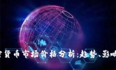 2023年美国加密货币市场价