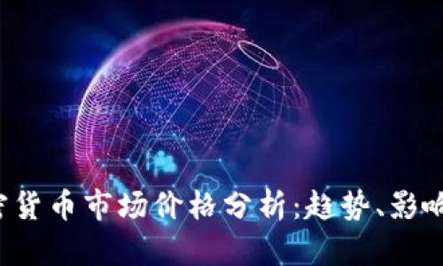 2023年美国加密货币市场价格分析：趋势、影响因素及未来展望
