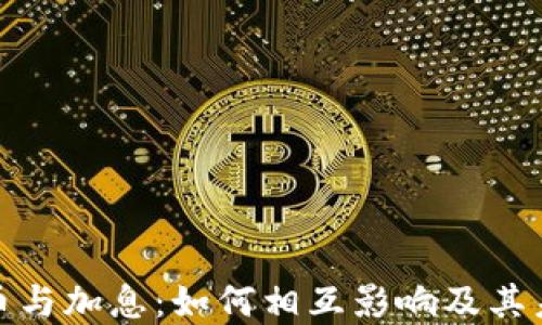 
加密货币与加息：如何相互影响及其未来趋势