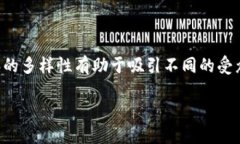   如何高效推广TP钱包：策