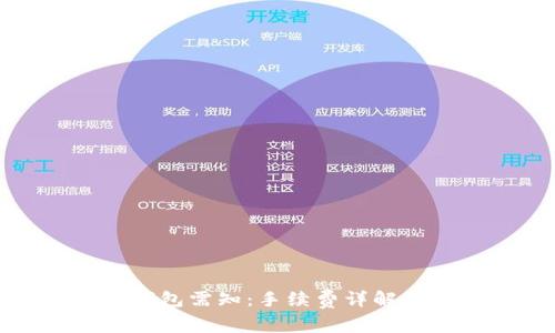TP提现到钱包需知：手续费详解与注意事项