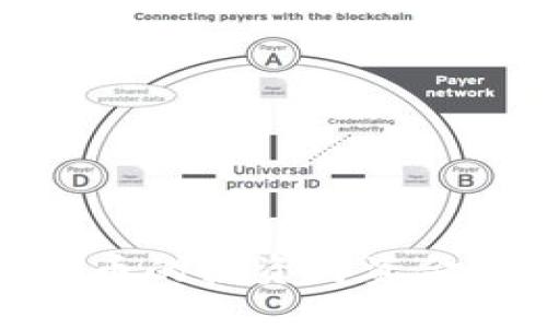 对称加密货币的投资与资金管理全攻略