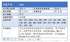 2023年主流虚拟货币钱包排
