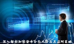 深入解析加密货币合约风