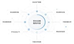 美国加密货币税务现状：