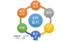 深入了解货币加密指数：