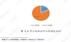 TP钱包官方下载：获取最新