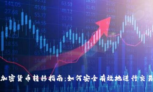 加密货币转移指南：如何安全有效地进行交易
