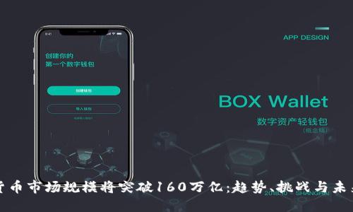 加密货币市场规模将突破160万亿：趋势、挑战与未来展望