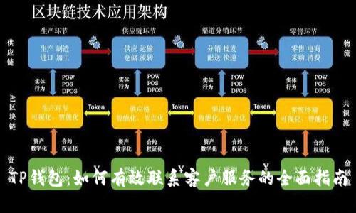 TP钱包：如何有效联系客户服务的全面指南