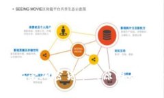 俄罗斯接受加密货币的原