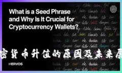 加密货币升值的原因及未