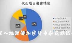 xiaoti加密货币与花旗的区