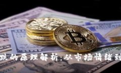 加密货币涨跌的原理解析