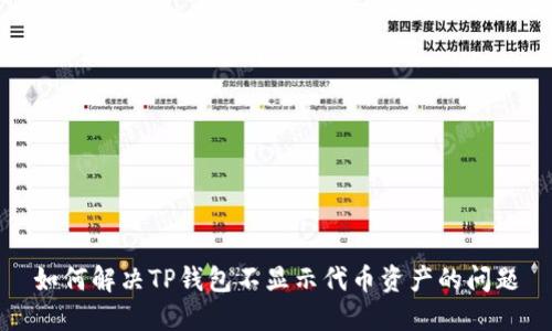 如何解决TP钱包不显示代币资产的问题