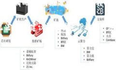 思考一个接近且的  如何在