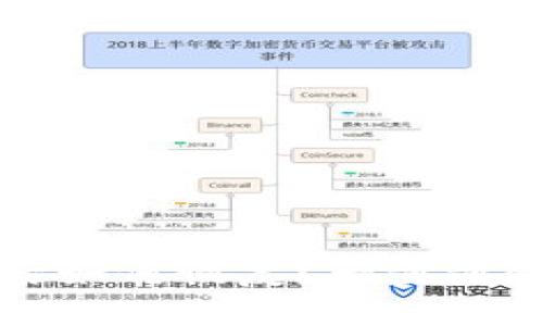 TP钱包删除后如何恢复？一步步教你找回资产