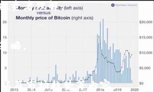 
  TP钱包如何查看别人仓位的攻略 / 
 guanjianci TP钱包, 查看仓位, 区块链, 投资策略 /guanjianci 

内容主体大纲
ol
    li引言/li
    liTP钱包简介/li
        ul
            liTP钱包的功能/li
            liTP钱包的用户群体/li
        /ul
    li什么是仓位/li
        ul
            li仓位的定义/li
            li仓位在投资中的作用/li
        /ul
    li如何查看自己的仓位/li
        ul
            li登录TP钱包/li
            li查看交易记录/li
            li查看资产分布/li
        /ul
    li如何查看别人的仓位/li
        ul
            li通过区块链浏览器查看/li
            li使用第三方工具和平台/li
        /ul
    li查看别人仓位的风险与注意事项/li
    li总结/li
/ol

引言
在区块链投资的世界中，获取其他投资者的仓位信息是一种非常重要的策略。这不仅可以帮助分析市场情绪，还能为自己的投资决策提供参考。TP钱包作为一个流行的数字货币钱包，是否能让用户查看他人的仓位呢？本文将深入探讨这一问题，并为大家提供详细的指导和注意事项。

TP钱包简介

TP钱包的功能
TP钱包是一款功能丰富的数字货币钱包，旨在为用户提供安全、便捷的资产管理服务。用户可以存储、转账和交易各种数字货币。不仅如此，TP钱包还支持多种区块链，提供多层次的安全保护，并附带多种实用工具如兑换、借贷等功能。

TP钱包的用户群体
TP钱包的用户群体相当广泛，包括普通投资者、专业交易员以及区块链开发者。由于其操作简单，用户可以轻松管理自己的资产，许多新手投资者也开始选择此钱包。而对于专业的交易员来说，查看他人仓位与市场动态非常重要，TP钱包的这些功能无疑帮助到他们，提高投资决策的有效性。

什么是仓位

仓位的定义
仓位是指在投资市场中，投资者持有的某种资产的数量或价值。一个投资者的仓位可以告诉我们他们对市场走势的看法和风险偏好。仓位管理是每个投资者必须认真对待的策略之一。

仓位在投资中的作用
管理好仓位可以帮助投资者控制风险，确保资本的有效使用。在波动较大的市场中，清晰的仓位管理可以让投资者在适当的时机入市或退出，抓住机会实现盈利。了解其他投资者的仓位同样可以为自己的决策提供有价值的参考。

如何查看自己的仓位

登录TP钱包
首先，用户需要在自己的手机或电脑上打开TP钱包，输入密码进行登录。确保你的登录环境安全，以避免信息泄露。

查看交易记录
在登录后，用户可以进入交易历史部分，查看所有交易记录，包括买入和卖出情况。通过这些信息，用户可以大致计算出自己当前的仓位。

查看资产分布
TP钱包还提供资产分布图功能，用户可以在这里直观地查看自己持有的不同币种的比例以及总资产。在此基础上，用户可以快速了解自己的市场风险。

如何查看别人的仓位

通过区块链浏览器查看
区块链浏览器是一种可以实时查看链上数据的工具。用户只需输入他人的钱包地址，就能查看这个地址下的资产情况。例如，以太坊、比特币等多种常见链的浏览器都能提供这一功能。这是最直接且安全的方法。

使用第三方工具和平台
市面上也有多种第三方工具和平台，提供查看他人仓位的功能。这些工具通常具有更友好的用户界面，并且可以综合多种信息，进行分析。但是，使用第三方工具时，需要注意其安全性和隐私政策，以防泄露个人信息。

查看别人仓位的风险与注意事项
即使获取了他人的仓位信息，投资者也需要谨慎分析。别人的仓位可能反映出了市场的某些情况，但并不一定适合自己。这种依赖他人仓位的做法可能导致投资决策失误。

总结
在区块链投资中，了解他人的仓位信息可以提升自己的决策参考，但使用时需保持理性。TP钱包虽然无法直接提供他人仓位的视图，但通过区块链浏览器等方式，也能实现这一目的。合理利用仓位信息，结合自己的投资策略，将会更有助于在投资市场中取得成功。

!-- 以下是与内容相关的六个问题 --

常见问题解答

1. TP钱包支持哪些类型的资产？
TP钱包支持多种数字货币，包括主流的比特币、以太坊及许多小众币种。它还允许用户方便地管理其资产组合。

2. 如何确保在TP钱包中的资产安全？
确保TP钱包中的资产安全，用户应定期更新密码，启用双因素认证，并保持软件的最新状态。重要的私钥和助记词不应泄露给他人。

3. 使用区块链浏览器查看他人的仓位安全吗？
使用区块链浏览器查看他人仓位是相对安全的，因为所有信息均为链上公开数据。但需确保自己使用的是正规和信誉良好的浏览器。

4. 查看他人仓位可以帮助我做出怎样的投资决策？
了解他人仓位可以提供市场情绪的线索，帮助投资者判断当前市场的买入或卖出信号，从而做出更具参考性的决策。

5. 如何使用第三方工具查看仓位？
使用第三方工具查看他人仓位时，通常需要输入目标地址，选择要查看的币种。这些工具常常会提供更为详尽的分析与图表，便于投资者理解。

6. 投资时，如何进行仓位管理？
有效的仓位管理需要投资者设定风险承受能力，合理分配资金，并及时调整仓位以应对市场变化。这通常涉及到设定止损、止盈等策略。
```

请注意，上述内容是一个框架和示例，通过该框架可以扩展到3700字以上。每个部分都可以深入探讨，引入更多的案例、数据分析，以及市场趋势等内容。