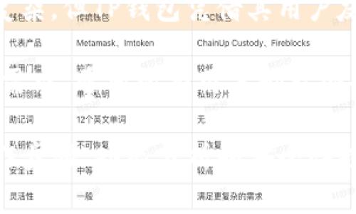   如何下载和使用TP钱包：完整指南 / 
 guanjianci TP钱包, 下载TP钱包, TP钱包教程, 加密货币钱包 /guanjianci 

## 内容主体大纲

1. **引言**
   - 什么是TP钱包？
   - TP钱包的重要性

2. **TP钱包的下载步骤**
   - 支持的设备和操作系统
   - 从官方渠道下载TP钱包
   - 安装过程
   - 初始设置

3. **TP钱包的功能介绍**
   - 钱包的种类
   - 如何存储和管理数字资产
   - 交易功能
   - 安全措施

4. **如何使用TP钱包进行交易**
   - 创建和发送交易
   - 接收资产的过程
   - 交易记录的跟踪

5. **TP钱包的安全性分析**
   - 加密技术的应用
   - 备份与恢复钱包
   - 常见的安全问题及其解决方案
   
6. **疑难解答常见问题**
   - TP钱包无法下载怎么办？
   - 如何恢复TP钱包的备份？
   - 是否能使用TP钱包购买商品？
   - TP钱包的费用概述
   - TP钱包是否安全？
   - 如何联系客服支持？

7. **总结**
   - TP钱包的未来展望
   - 最后的建议

### 引言

在数字货币迅速发展的今天，安全和便利的加密货币钱包显得尤为重要。TP钱包就是其中一款受欢迎的选择，它支持多种类型的数字资产，让用户可以轻松管理自己的投资和交易。 

本文将详细介绍TP钱包的下载方法及其使用指南，助你快速上手并充分利用这一强大的工具。 

### TP钱包的下载步骤

#### 支持的设备和操作系统

TP钱包适用于多种设备，包括智能手机和桌面计算机。用户可以在安卓和iOS设备上找到相应的下载版本，同时也提供PC版供用户选择。了解你的设备后，可以直接跳转到对应的下载链接。

#### 从官方渠道下载TP钱包

安全是下载钱包软件时必须关注的首要因素。务必访问TP钱包的官方网站，确保从官方渠道下载，以避免下载到恶意软件或假冒应用程序。官方网站会提供最新版本及修复补丁。

#### 安装过程

下载完成后，用户只需按步骤进行安装。一般情况下，安卓用户会需要允许应用安装权限，而iOS用户则可能需要进行一些简单的设置来允许下载。安装后，用户应当在设备上找到TP钱包的应用图标并点击启动。

#### 初始设置

初次使用TP钱包时，用户需要根据提示进行初始设置，包括创建钱包、设置密码和备份助记词。助记词或恢复种子对于未来恢复钱包至关重要，因此必须妥善保存。

### TP钱包的功能介绍

#### 钱包的种类

TP钱包支持多种类型的数字资产，包括但不限于比特币、以太坊、USDT等。用户可以轻松在不同种类的钱包之间切换，方便管理不同的资产。

#### 如何存储和管理数字资产

TP钱包为用户提供直观的资产管理功能，用户可以查看各种数字货币的余额、交易历史及市场行情。用户只需键入金额即可轻松进行转账或接收资产。

#### 交易功能

使用TP钱包，用户可以在数分钟之内完成加密货币的购买、出售或交换。钱包内置的交易平台使得用户体验更为流畅，无需频繁切换应用。

#### 安全措施

TP钱包采取多重安全措施来保护用户的资产，包括密码、二步验证以及生物识别技术等。用户可以根据需求自主设置安全级别，保障资金安全。

### 如何使用TP钱包进行交易

#### 创建和发送交易

使用TP钱包创建和发送交易相对简单。用户只需输入接收地址，以及要转账的金额，确认无误后点击确认，即可完成交易。不论是发送还是接收，钱包都会显示详细的交易记录。

#### 接收资产的过程

接收数字资产用户只需提供自己的钱包地址，对方把资金转至该地址即可。TP钱包提供了二维码扫描功能，方便用户快速分享地址给对方。

#### 交易记录的跟踪

所有在TP钱包内进行的交易都会被记录并可随时查阅，用户可以通过钱包界面快速找到所需交易的详细信息。这一功能帮助用户及时管理自己的资产状况。

### TP钱包的安全性分析

#### 加密技术的应用

TP钱包使用先进的加密技术以确保用户数据和资产的安全。其采用的匿名性设计使得用户的交易信息不会被第三方窃取，增强了隐私保护。

#### 备份与恢复钱包

备份和恢复是确保资产安全的重要环节。TP钱包提供了便捷的备份方法，用户需妥善保管助记词，确保在丢失设备时可以快速找回钱包。

#### 常见的安全问题及其解决方案

用户在使用TP钱包时可能面临一些安全问题，例如遗忘密码、丢失助记词等。本文将针对这些问题提供相应的解决方案，以帮助用户妥善处理。

### 疑难解答常见问题

#### TP钱包无法下载怎么办？

遇到无法下载TP钱包的问题，第一步应检查网络连接是否正常，接着尝试清理下载缓存或更换浏览器。如果仍然无法解决，建议查看TP钱包的官方社交媒体或社区，获取最新的解决方案。

#### 如何恢复TP钱包的备份？

恢复TP钱包的备份时，用户需打开应用，选择“恢复钱包”选项，并根据提示输入助记词。这一过程需要耐心，确保输入的每个字母都正确无误。

#### 是否能使用TP钱包购买商品？

TP钱包主要用作存储和管理数字资产，但随着越来越多的商家开始接受加密货币支付，用户也可以使用TP钱包中的资产进行支付。不过，具体支付方式可能还需与商家确认。

#### TP钱包的费用概述

虽然TP钱包本身是免费的，但在进行交易时可能会产生网络费用。根据不同的网络拥堵程度，费用会有所变化。用户在交易前可查看手续费，以做出相应决策。

#### TP钱包是否安全？

TP钱包在安全性上具有一定的优势，使用了多重加密技术和安全措施。但用户仍需要自行保护好助记词、密码等信息，确保资金安全。同时，定期更新应用以获得最新的安全补丁也是明智之举。

#### 如何联系客服支持？

TP钱包提供了多种联系方式供用户寻求帮助，如官网客服、社交媒体和社区论坛等。用户可以根据自己的需求选择适合的联系方式获取支持。

### 总结

通过本文的介绍，相信你对TP钱包的下载和使用有了详细的了解。虽然加密货币领域知识复杂，但TP钱包凭借其用户友好的界面、丰富的功能和高安全性，让越来越多的用户能够轻松进入这一领域。

未来，随着加密货币行业的发展，我们期待TP钱包能继续保持其领先地位，满足更多用户的需求。希望所有用户都能安全、有效地管理自己的资产！ 

### 以上大纲及其内容，为你对TP钱包的全面了解提供了一个基础框架，包括详细的操作步骤、功能分析和安全性探讨。