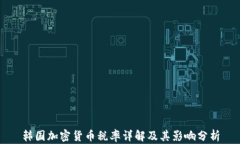 韩国加密货币税率详解及