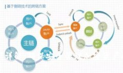 TP钱包权限详解：确保安全