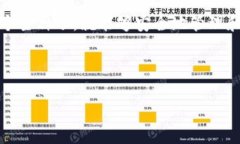 为了帮您理解“TP钱包HD”