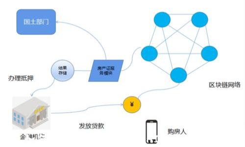 
如何在TP钱包中存储SHIB：全面指南