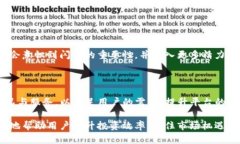    TP钱包闪兑最低闪兑多少