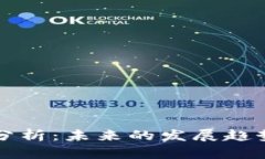 TP钱包前景分析：未来的发