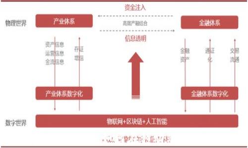
安卓加密货币战争：如何在移动端保持领先地位
